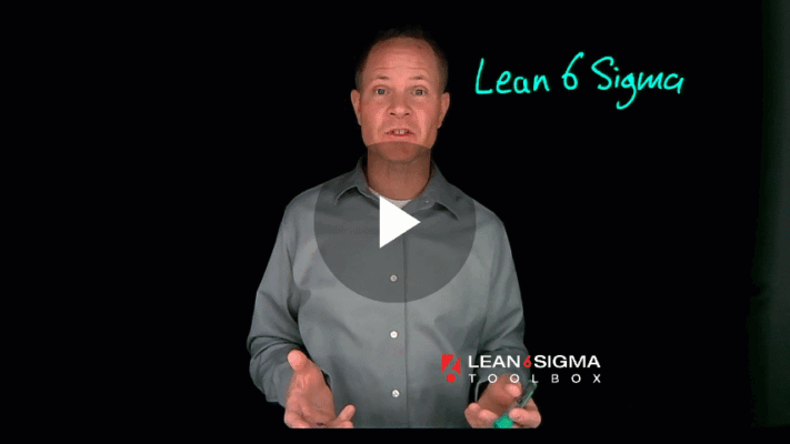 Where to get Lean Six Sigma Certification